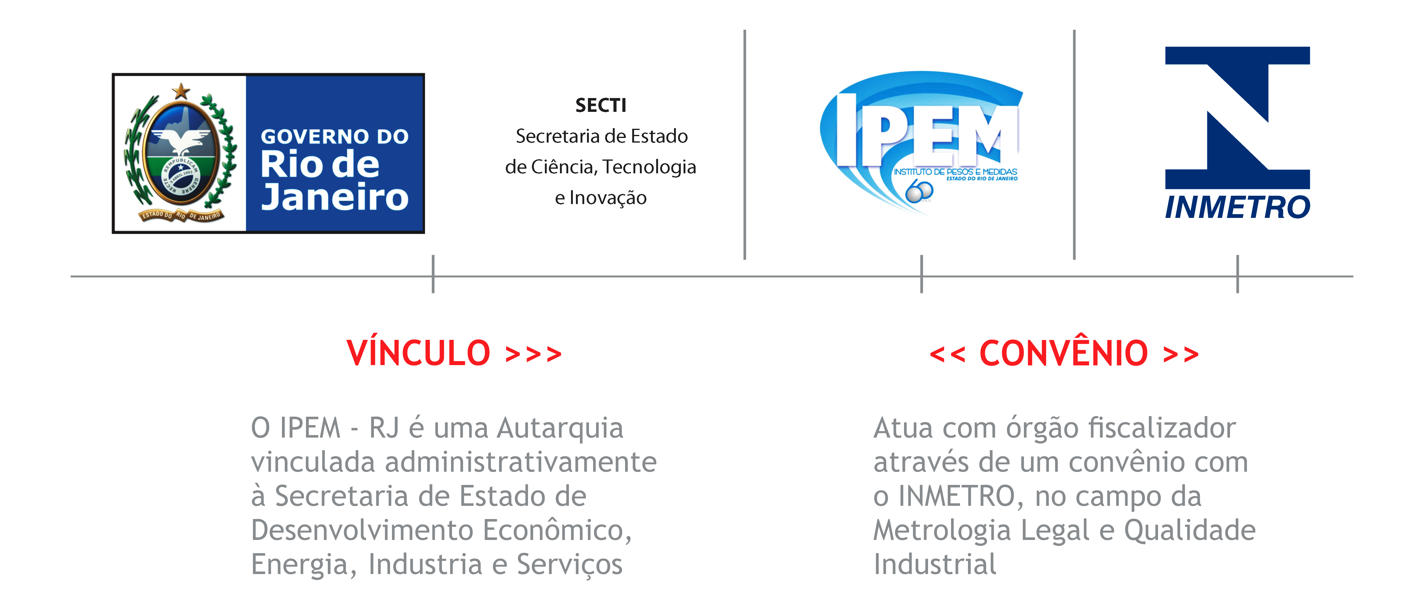 estrutura_organizacional
